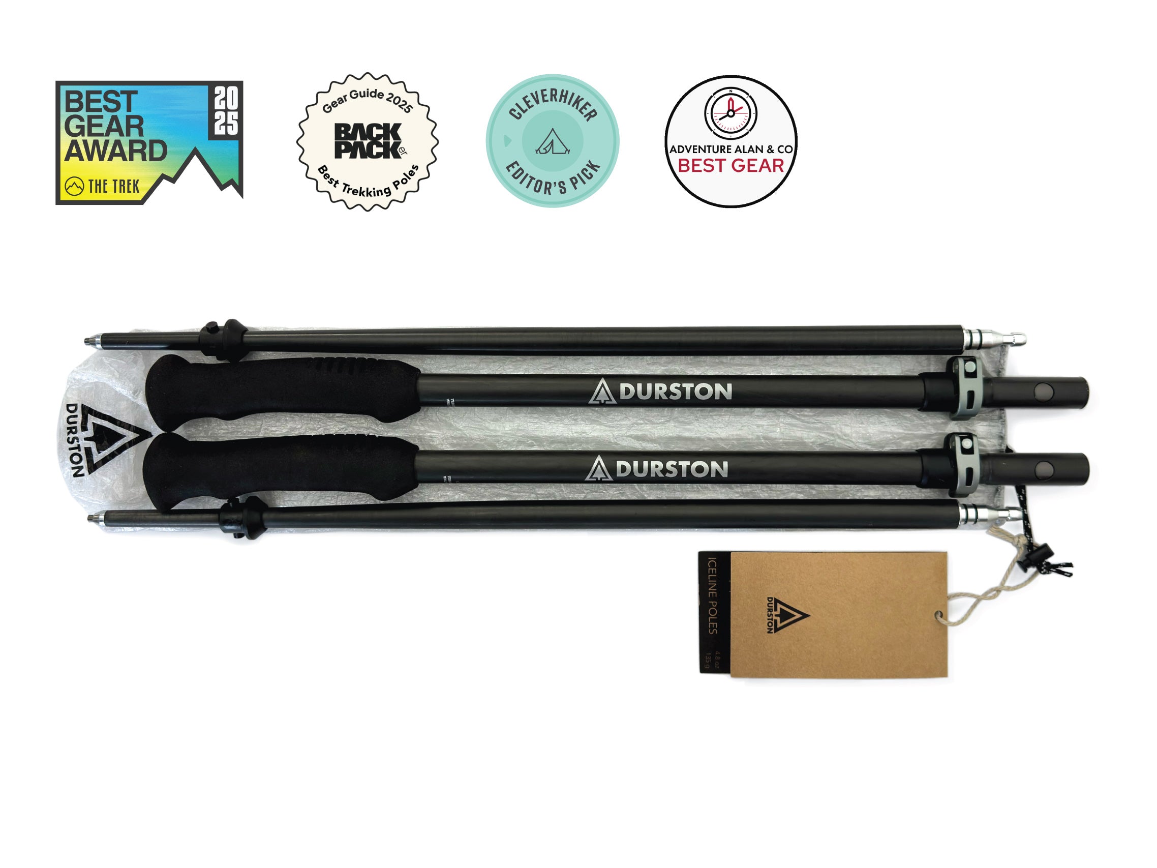 Iceline Trekking Poles