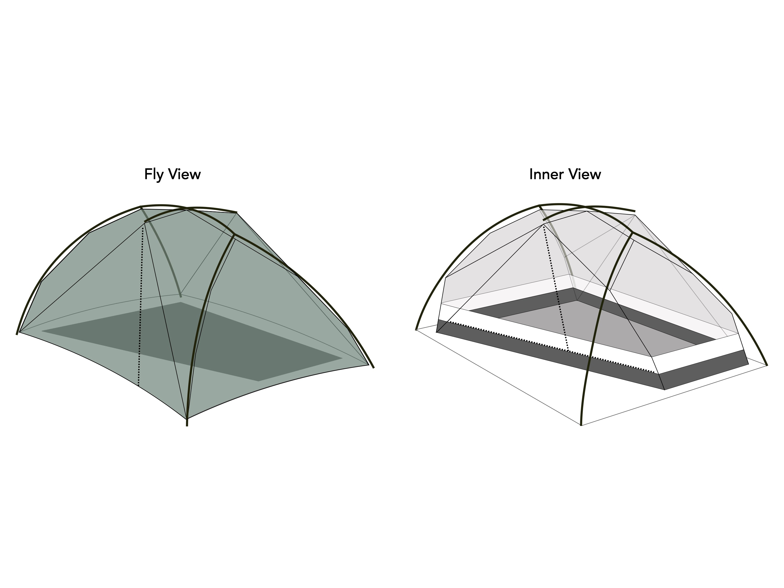 X-Dome 1+