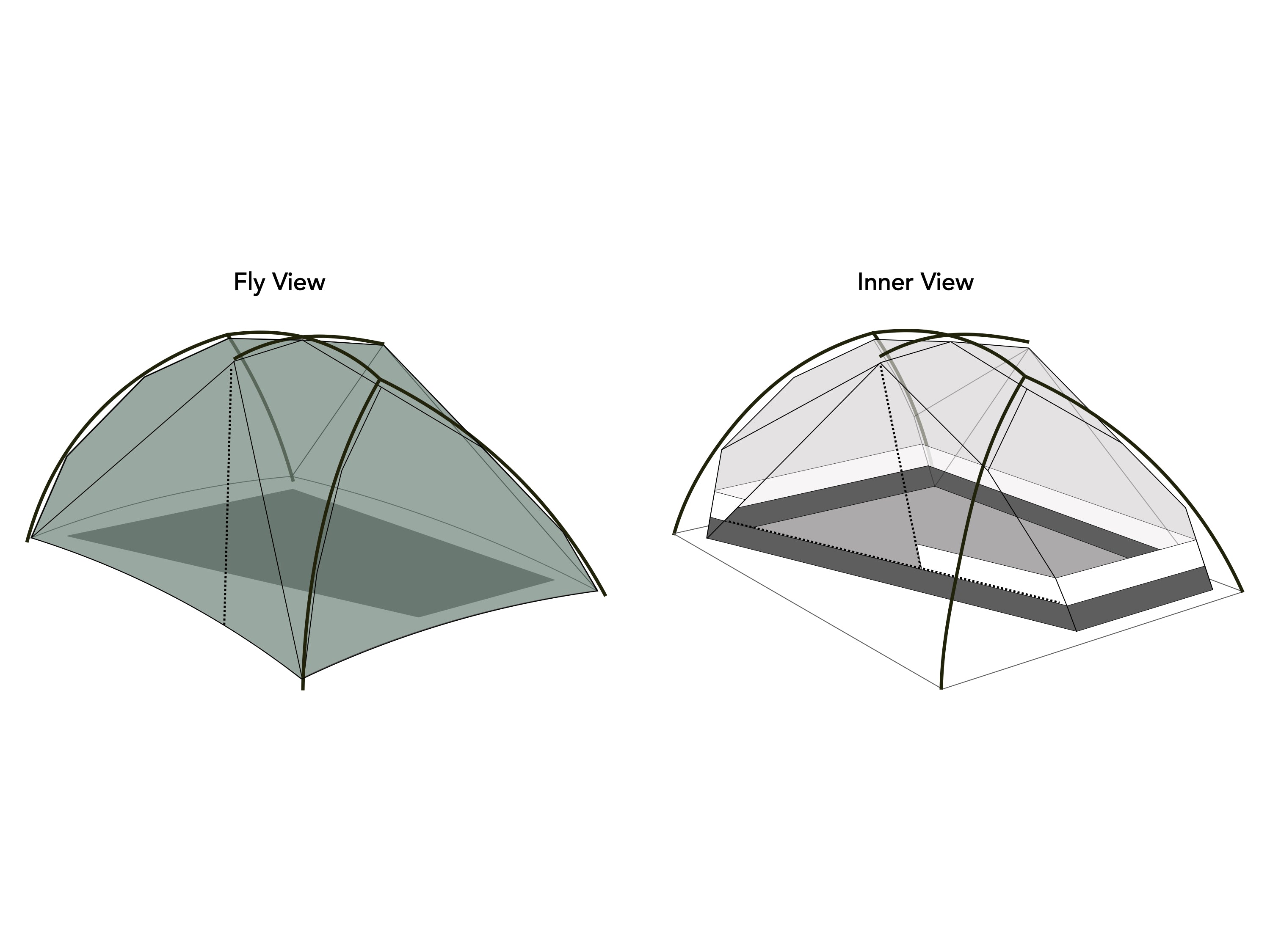 X-Dome 1+